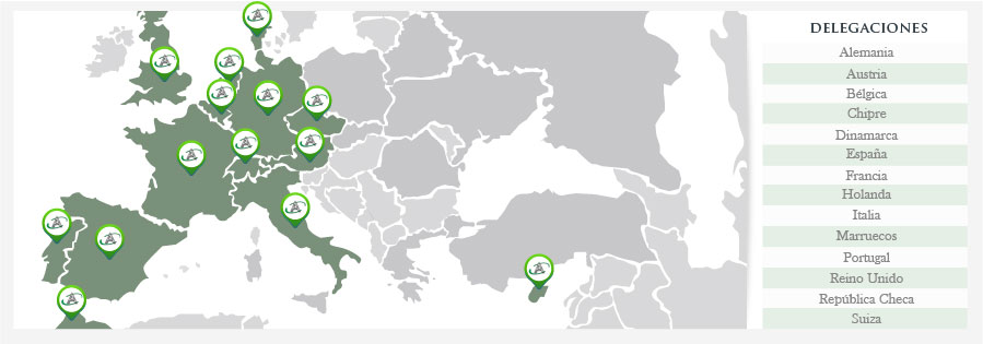 Delegaciones Aluminios Andalucía